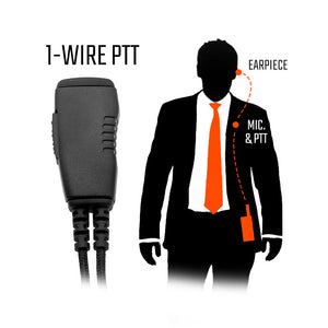 N-ear: 360® Flexo 1-Wire Surveillance Kit