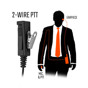 N-ear: 360® Flexo 2-Wire Surveillance Kit
