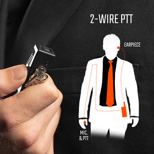 N-ear: 360® Original 2-Wire Surveillance Kit