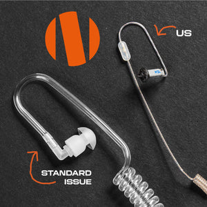 N-ear: 360® Original 2-Wire Surveillance Kit