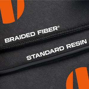 N-ear: 360® Original 2-Wire Surveillance Kit